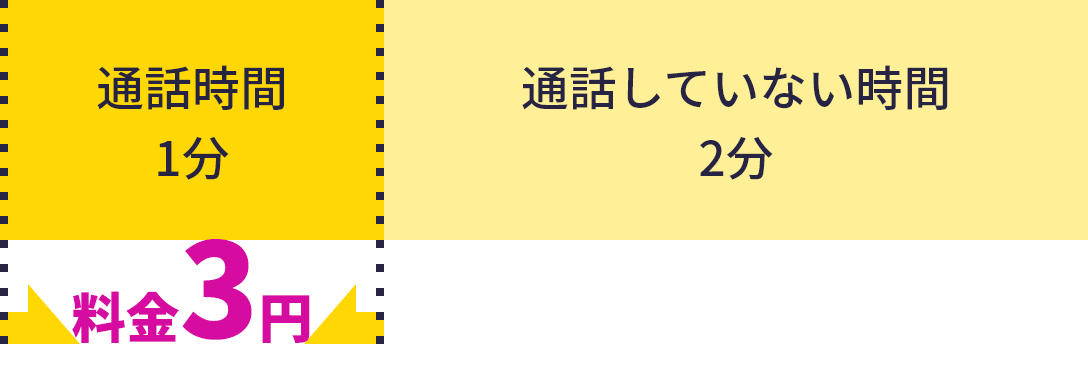 ご利用料金について